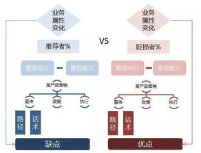 創(chuàng)新引領，設計服務新篇章——以革局思維提升服務能級