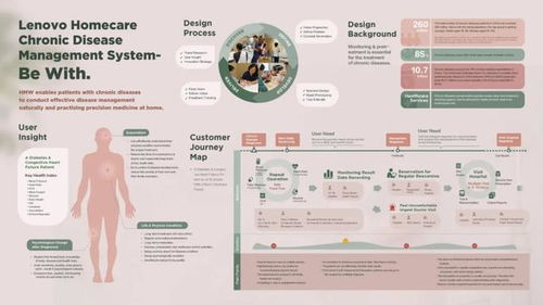好服務(wù)是設(shè)計(jì)出來的 服務(wù)設(shè)計(jì)的核心價(jià)值與實(shí)踐路徑